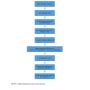 FIGURE 1: Methodology flowchart of study process